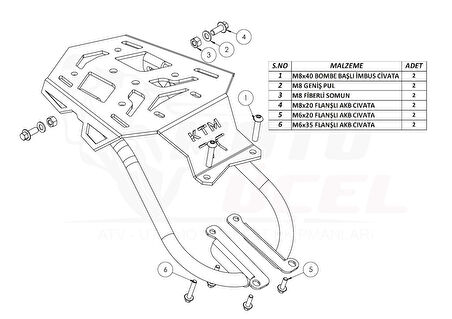 KTM 250 Adventure Çanta Demiri