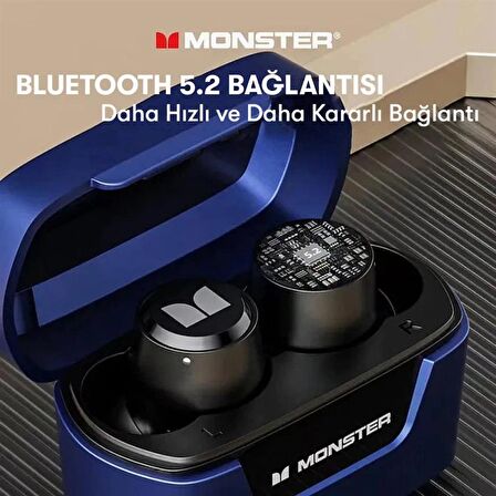 Peeq Monster XKT05 Bluetooth 5.2 Bağlantılı Bluetooth Kulaklık