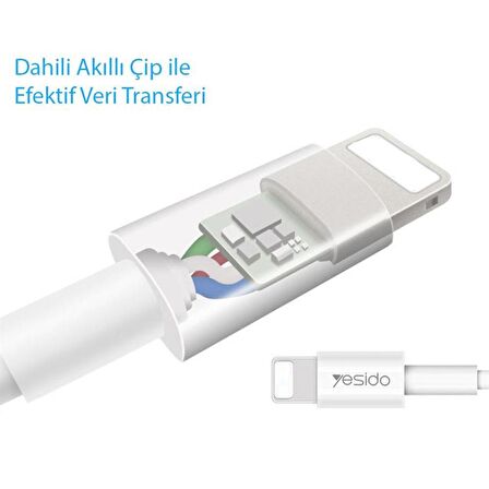 Peeq Yesido CA22 1.2M 2.4A Usb to Lightning Hızlı Şarj Kablosu