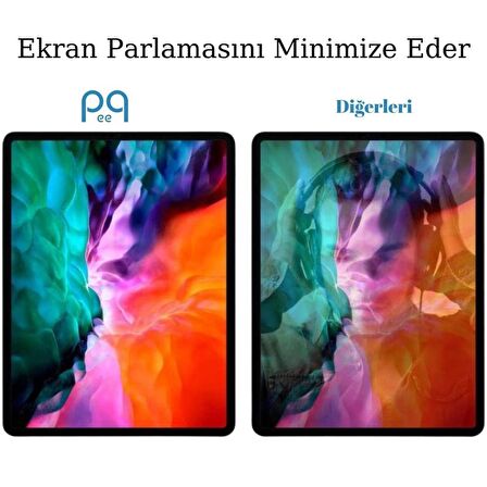 Peeq Apple iPad Pro 11 İnç 2020 2.Nesil Blue Nano Premium Ekran Koruyucu