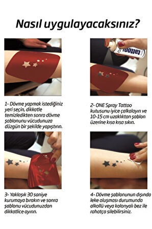 Alsepeteavm Örtücü Kapatma Şablon Seti Tüy Nabız