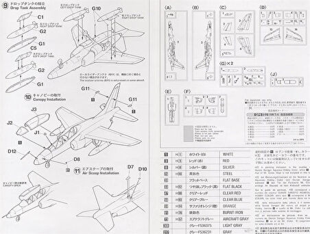Hasegawa D12 1442 1/72 Ölçek, Kawasaki T-4 J.A.S.D.F.Savaş Uçağı Plastik Model Kiti