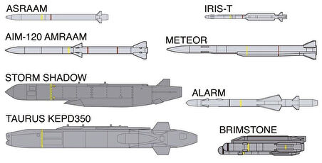 Hasegawa X72-15 35115 1/72 Ölçek, Avrupa, Savaş Uçağı Silahları, Plastik Model Kiti