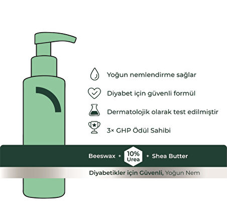 Med-Cover Ayak Bakım Kremi – Diyabet Uyumlu & Hassas Ciltlere Özel (%10 Üre, Shea Butter, Beeswax)