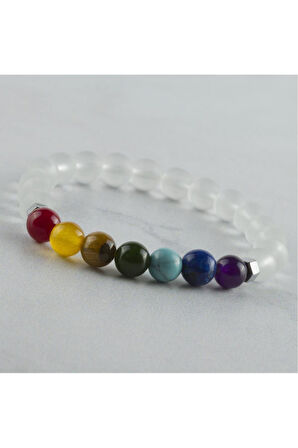 7'li Doğaltaş Çakra Bileklik