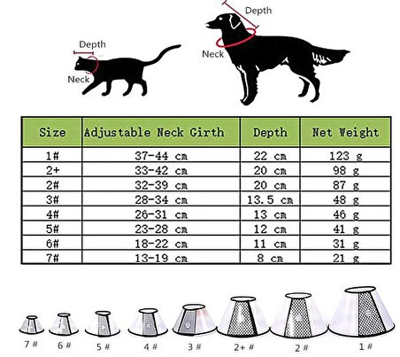 Ayarlanabilir Koruyucu Yaka 5 Numara