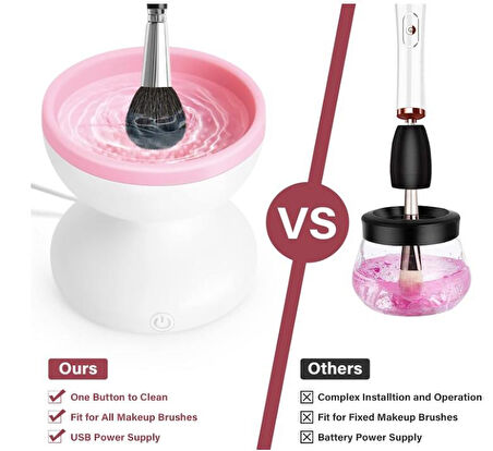 Elektrikli Makyaj Fırçası Temizleyici
