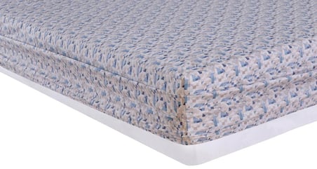 Tek Kişilik Fitted Çarşaf Set 100x200 Miles Mavi