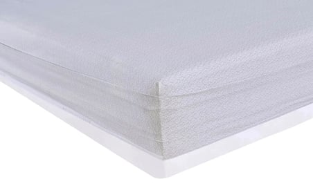 Tek Kişilik Fitted Çarşaf Set 100x200 Mira Mint