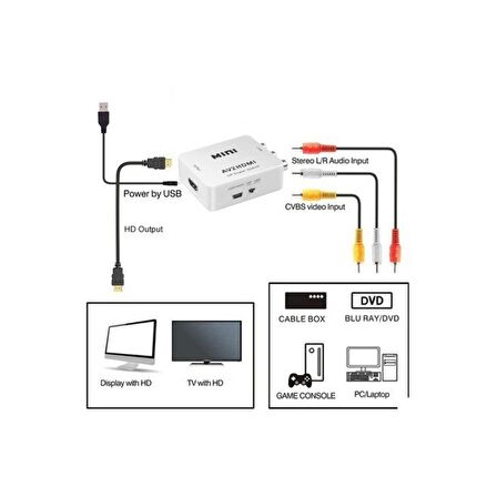 Novacom Rca to Hdmı Mini Çevirici