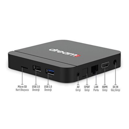 Dreamstar i6 6K Android TV Box