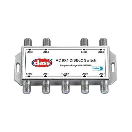 Class AC 8X1 Diseqc Switch