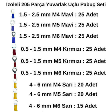 Stronger 205 Parça izoleli Yuvarlak Uçlu Pabuç Seti