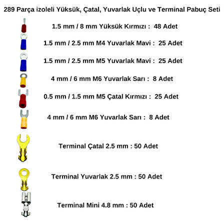 Stronger 289 Parça izoleli Yüksük, Çatal, Yuvarlak Uçlu ve Terminal Pabuç Seti