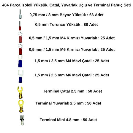 Stronger 404 Parça izoleli Yüksük, Çatal, Yuvarlak Uçlu ve Terminal Pabuç Seti