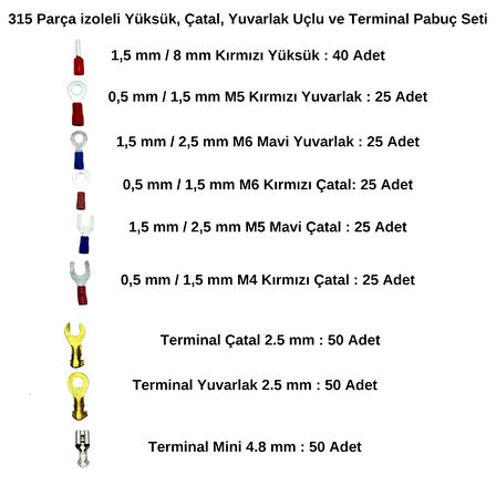 Stronger 315 Parça izoleli Yüksük, Çatal, Yuvarlak Uçlu ve Terminal Pabuç Seti