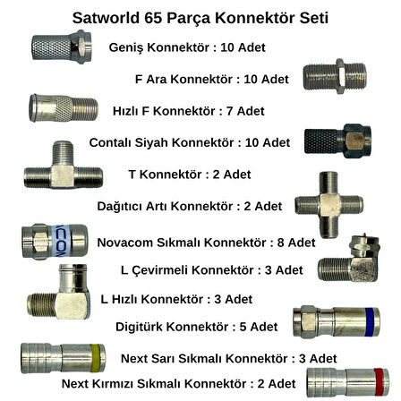 Satworld 65 Parça Konnektör Seti