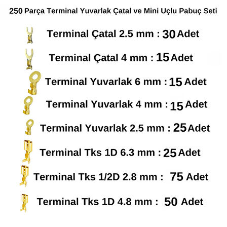 Stronger 250 Parça Terminal Yuvarlak Çatal ve Mini Uçlu Pabuç Seti