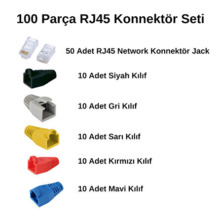 Stronger 100 Parça RJ45 Konnektör ve Kılıf Seti