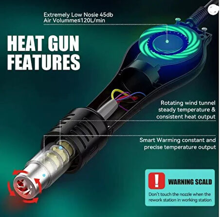 Luxury, 110w Kalem Havya 650w Üflemeli Havya İstasyonu Prolink  P-95 D+I 