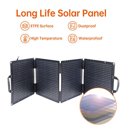 Solar Şarj 40W Güneş Enerjili Powerbank, Güç Ünitesi