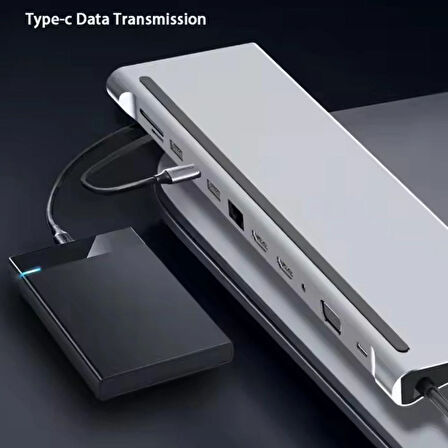 USB-C 12 in 1 Çoklayıcı PD100W Hızlı Şarj VGA Ethernet HDMI SD USB-A Type-C Portlu Adaptör