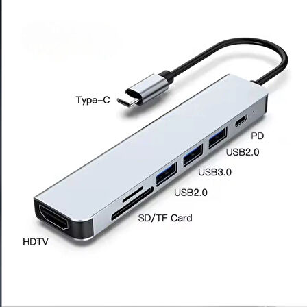 USB-C 7 in 1 Çoklayıcı PD100W Hızlı Şarjlı 4K 60Hz HDMI USB-A SD Kart Girişli Adaptör