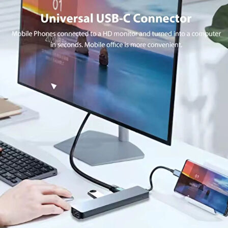USB-C 10 in 1 Çoklayıcı PD100W Hızlı Şarjlı 4xUSB-A Ethernet HDMI SD TF Girişli Adaptör