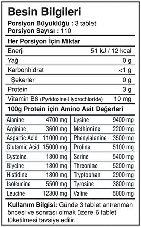 BigJoy Aminobig 330 Tablet Amino Asit