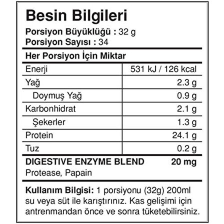 Bigjoy Beef & Whey 1088 gr Protein Tozu