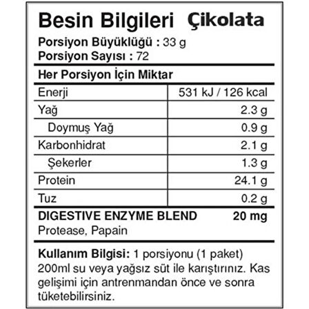 BigJoy BigWhey Classic Whey 2376 Gr Çikolata Protein Tozu