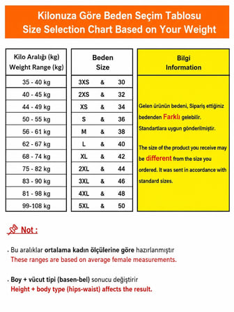 Yüksek Bel Paçası Püsküllü Yırtık Detaylı Premium Pamuklu Denim Pantolon