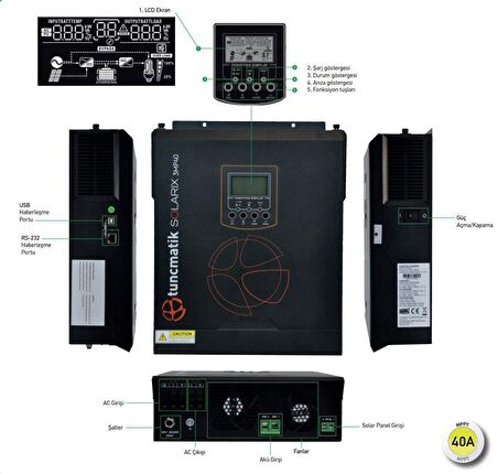 TUNÇMATİK 1 KW MPPT AKILLI İNVERTER