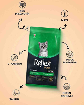 Reflex Plus Kitten Hypoallergenic Tavuklu Yavru Kedi Maması 400gr
