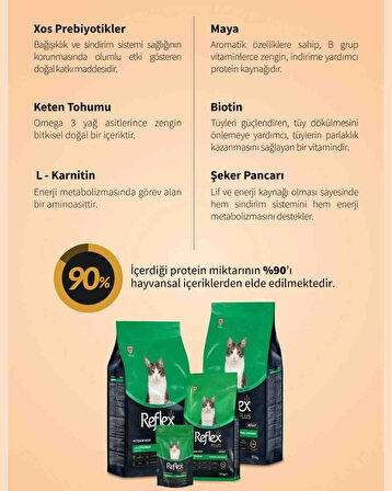Reflex Plus Hypoallergenic Tavuklu Yetişkin Kedi Maması 400gr