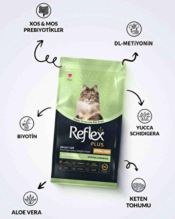 Reflex Plus Hypoallergenic Tavuklu Kısırlaştırılmış Kedi Maması 400gr