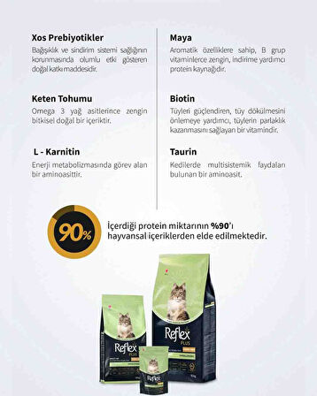 Reflex Plus Hypoallergenic Tavuklu Kısırlaştırılmış Kedi Maması 400gr