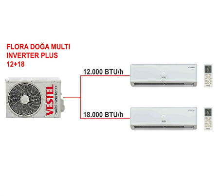Vestel FLORA DOĞA MULTİ INVERTER PLUS 12+18 Klima