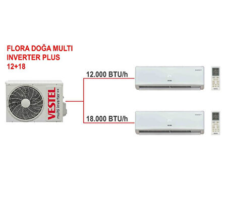 Vestel FLORA DOĞA MULTİ INVERTER PLUS 12+18 Klima