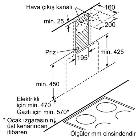 Profilo DVE6G560 Ankastre Davlumbaz