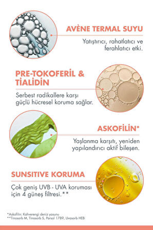 Avene Solaire SPF 50+ Renkli Güneş Kremi 50 ml