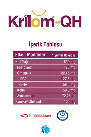 Krilom QH 30 Yumuşak Kapsül