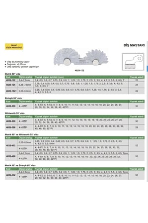 4820-452 Diş Mastarı