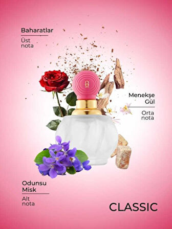 Jagler Kadın Classic EDT SET