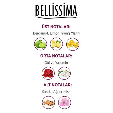 Bellissima Kadın EDT SET