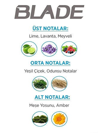 BLADE Erkek EDT SET Cool Fresh