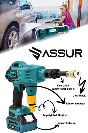 Assur 21V Yüksek Basınçlı Kömürsüz Motor Akülü Oto Araba Yıkama Makinesi Şarjlı