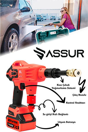 Assur 21V Yüksek Basınçlı Kömürsüz Motor Akülü Oto Araba Yıkama Makinesi Şarjlı