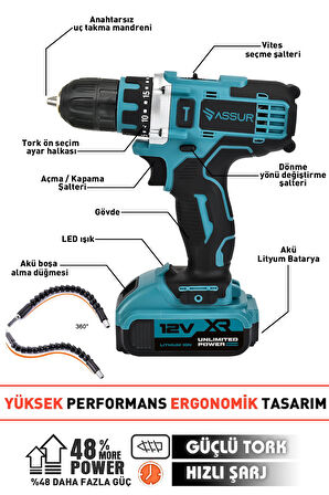 Assur 12V 1.5Ah Metal Şanzıman Çift Akülü Bakır Sargı 24 Parça Şarjlı Matkap Akülü Vidalama