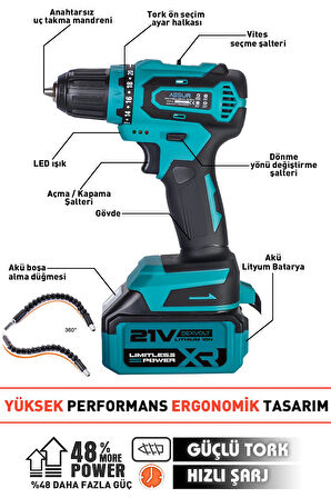 Assur 21V 1.5Ah Çelik Şanzıman Bakır Sargılı Çift Akülü Şarjlı Matkap Vidalama 82 Parça